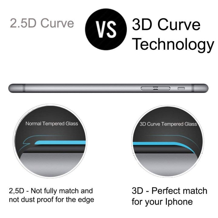 Tempered glass screen protector 2.5D and 3D