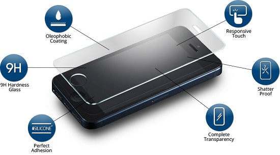 Features of a Good Tempered Glass Screen Protector