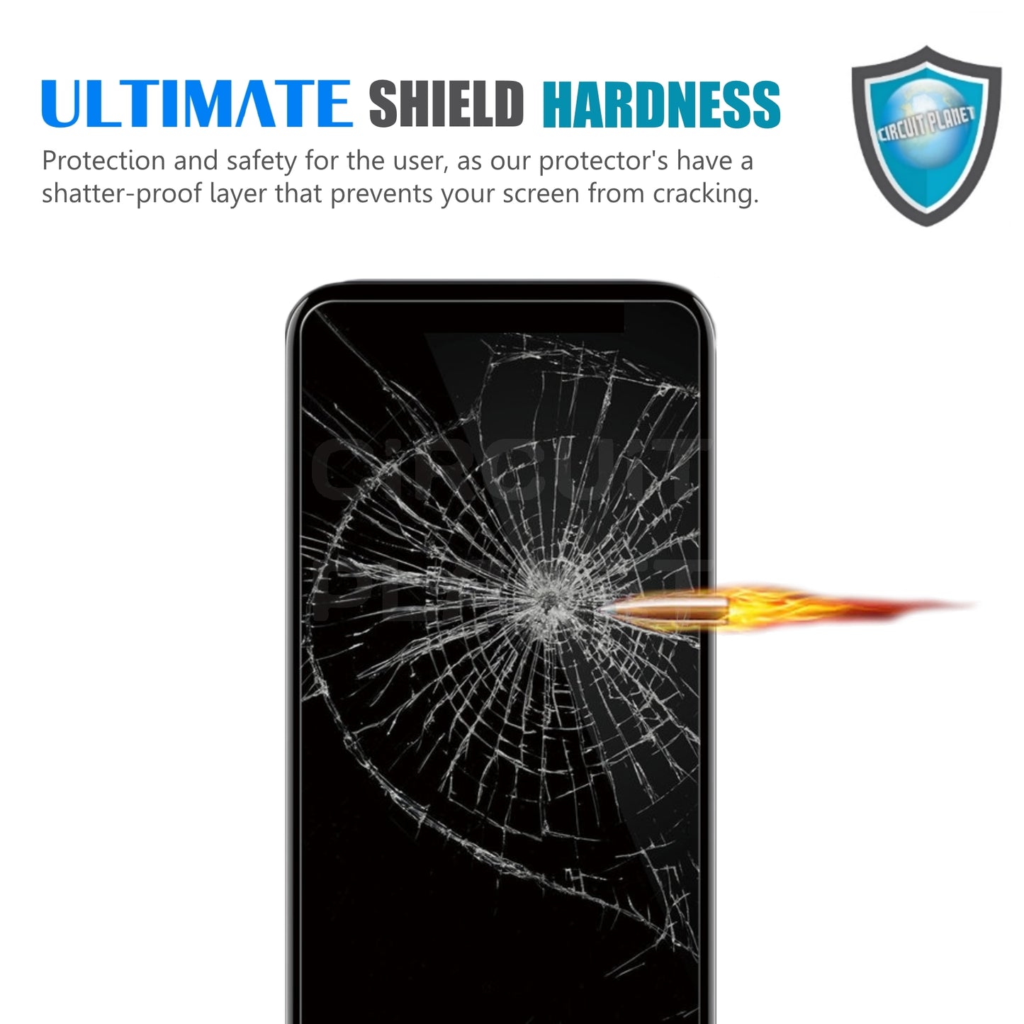 1 Pack - iTEC Privacy Tempered Glass for All Samsung Models